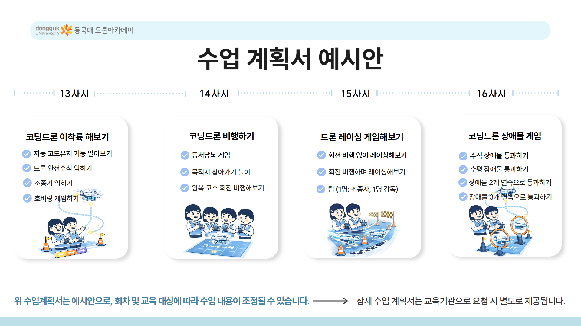 늘봄 미래기술 탐험 드론반안내 16